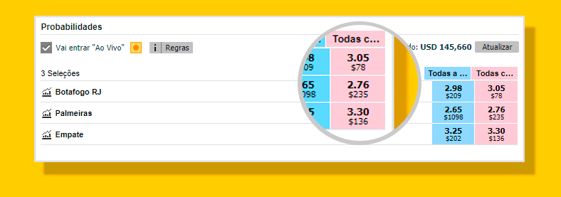 Apostas Betafir como funciona