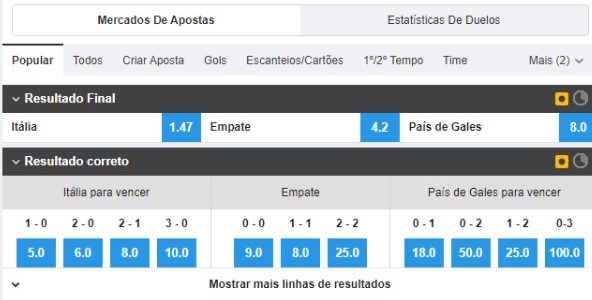 palpite itália x país de gales betfair