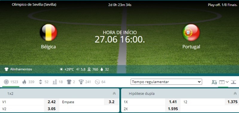palpite bélgica x portugal 22bet