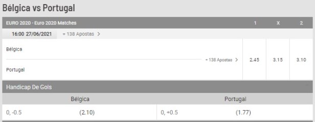 palpite bélgica x portugal bodog