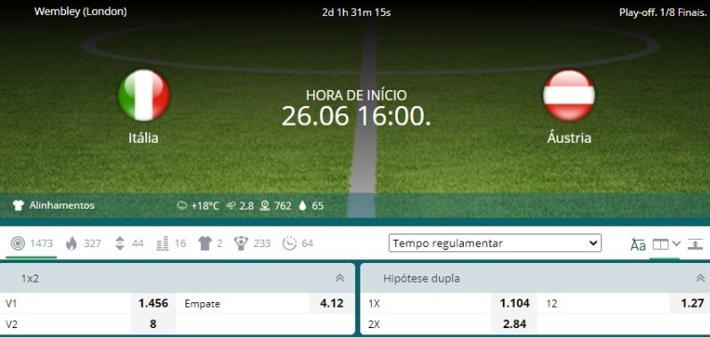 palpite itália x áustria 22bet