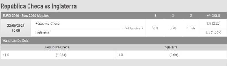 palpite república x inglaterra bodog