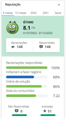 netbet reclame aqui